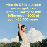 Vitamin D3 + Main Cofactors