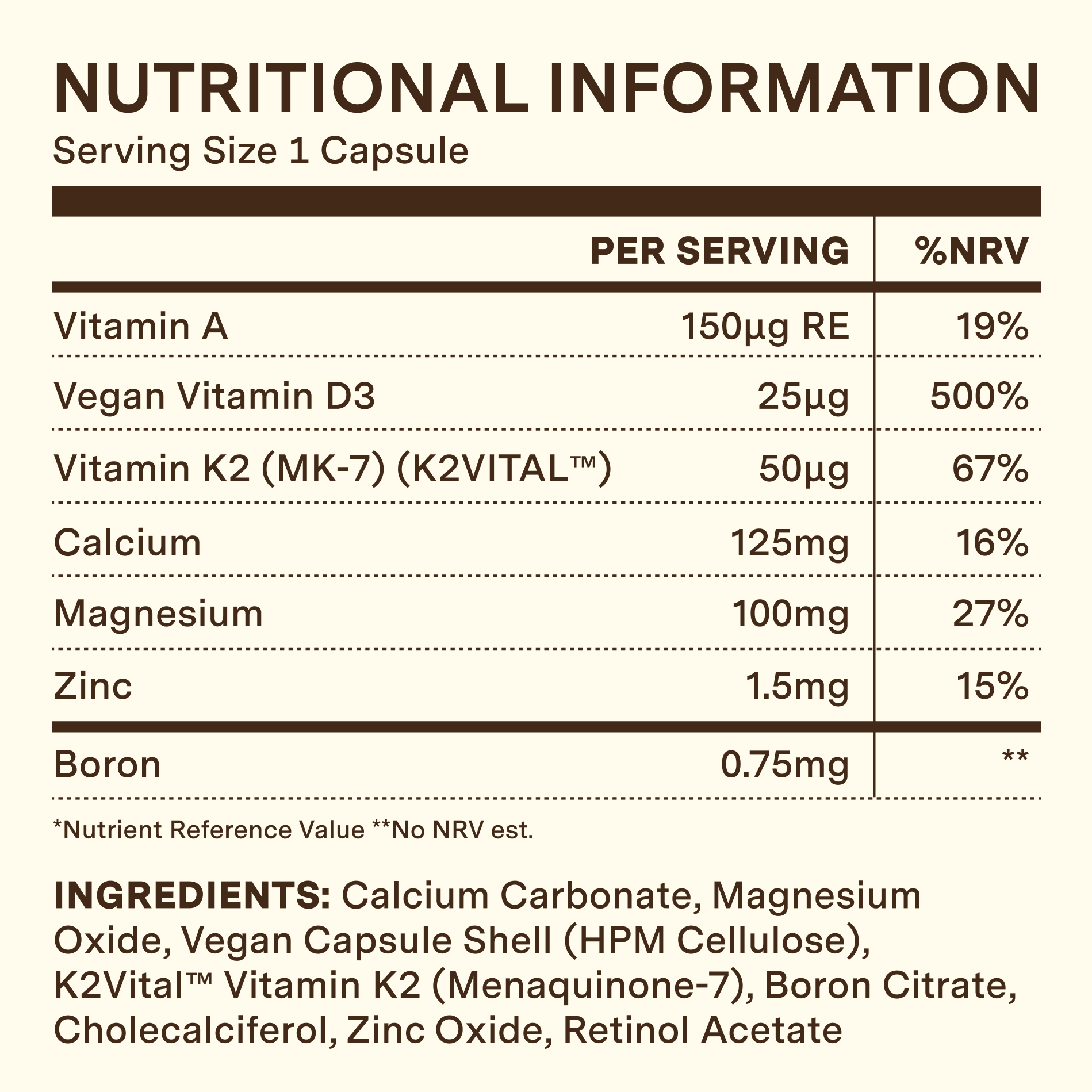 Vitamin D3 + Main Cofactors