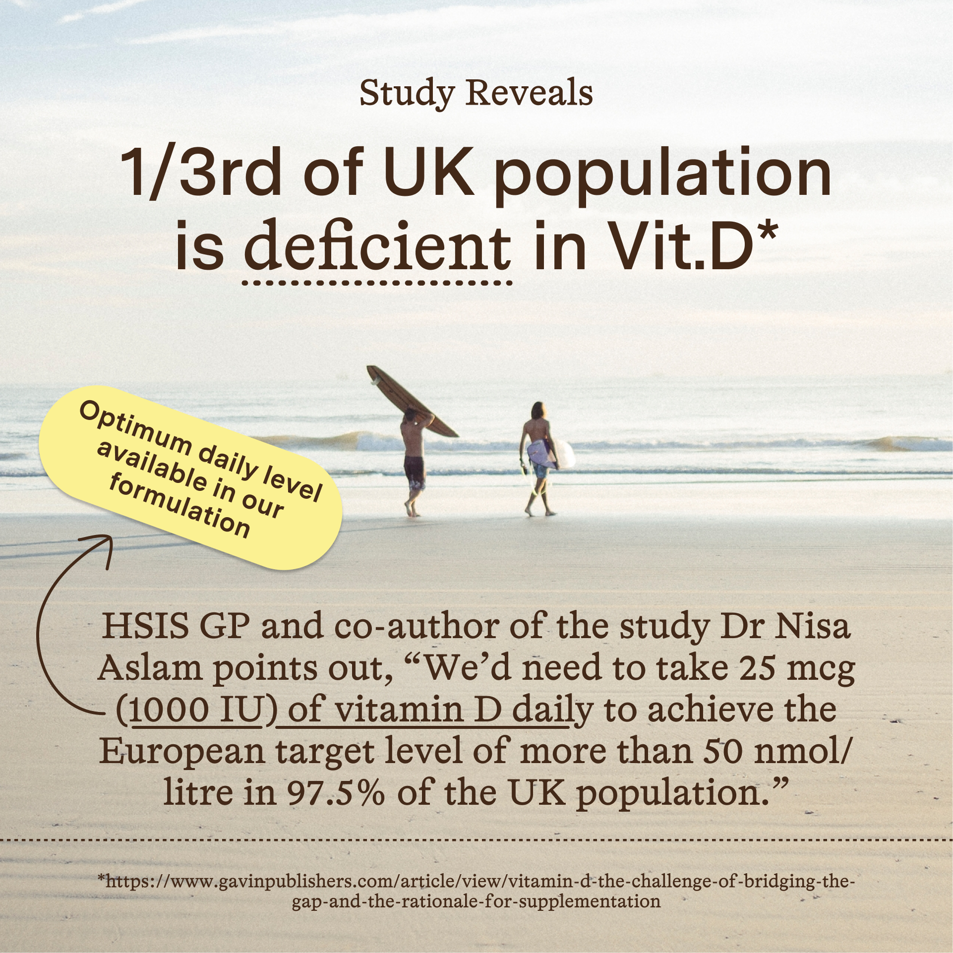 Vitamin D3 + Main Cofactors